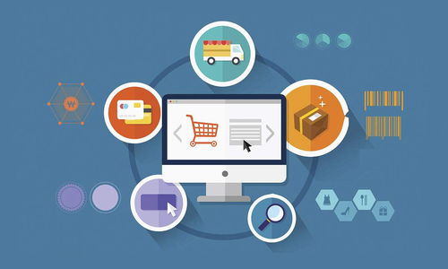 中國家具行業互聯網銷售突破口探究