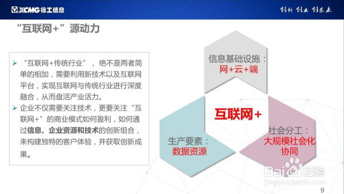 玩轉互聯網思維，開啟產品快捷銷售新篇章