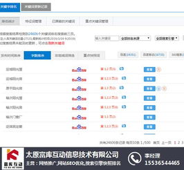 太原網絡推廣如何選擇？解析富庫互動在互聯網銷售中的專業優勢